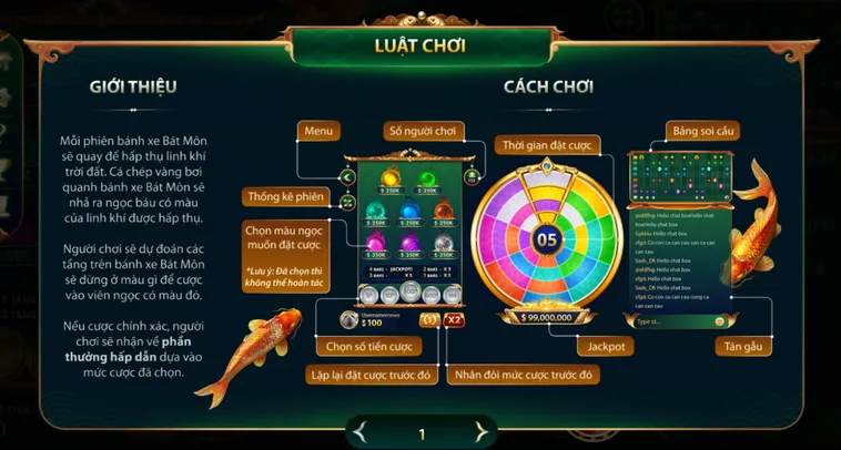 Bát Môn Tại Go88 Sân Chơi Thách Thức Trí Tuệ Đỉnh Cao Hấp Dẫn Nhất
