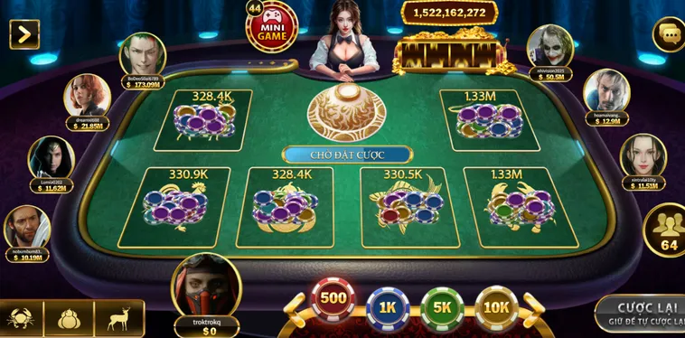 Hướng Dẫn Chơi Bầu Cua Tại Go88 Đỉnh Cao Với Tỷ Lệ Thưởng Lớn