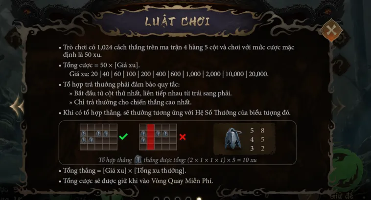Chinh Phục Những Vòng Quay Nổ Hũ Hắc Thoại Ngộ Không Tại Go88 Đẳng Cấp