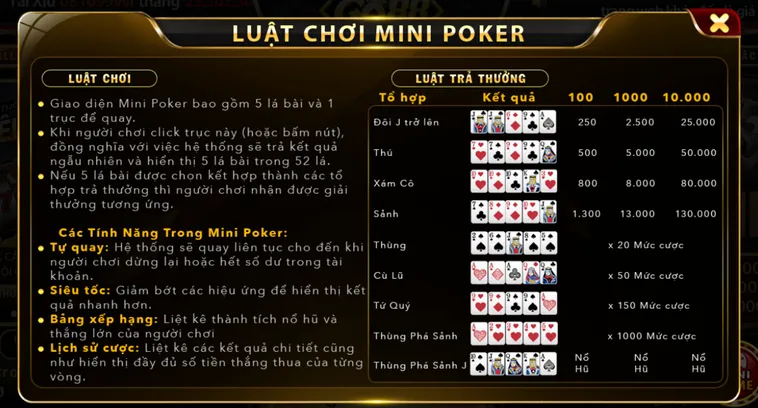 Trải Nghiệm Minigame Mini Poker Tại Go88 Đỉnh Cao Với Tỷ Lệ Thắng Cực Khủng