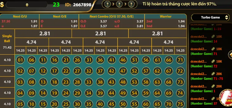 Chinh Phục Những Vòng Quay Number Game Tại Go88 Đẳng Cấp