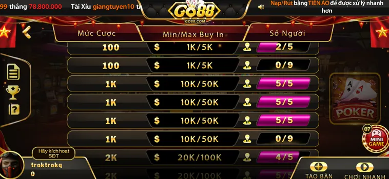 Trải Nghiệm Đỉnh Cao Với Tựa Game Poker Tại Go88 Sân Chơi Bài Đẳng Cấp