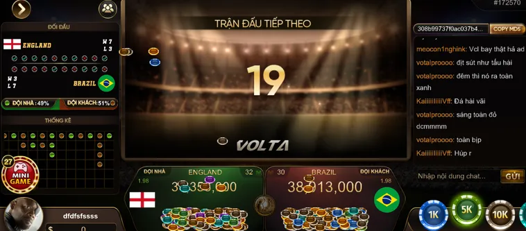 Bóng Đá Volta Tại Go88 Sân Chơi Giải Trí Tốc Độ Cho Các Tín Đồ Túc Cầu